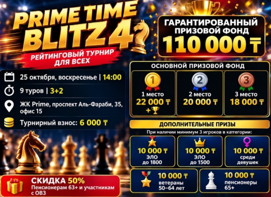 ♟️ PRIME TIME BLITZ 4 Рейтинговый Блиц турнир для всех