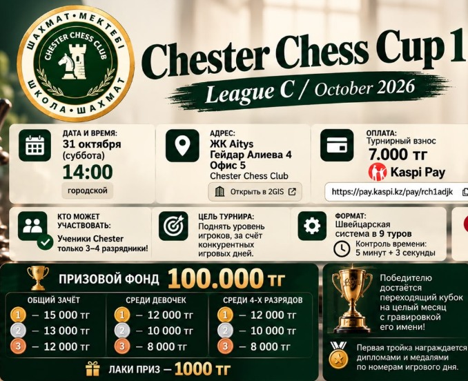Chester Chess Cup 1 🏆League С October 2026 блиц турнир для 3-4 разрядников